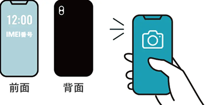 補償対象となるスマホの前面と背面を撮影する手順