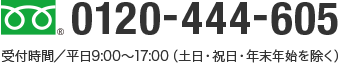 お電話の時間帯目安