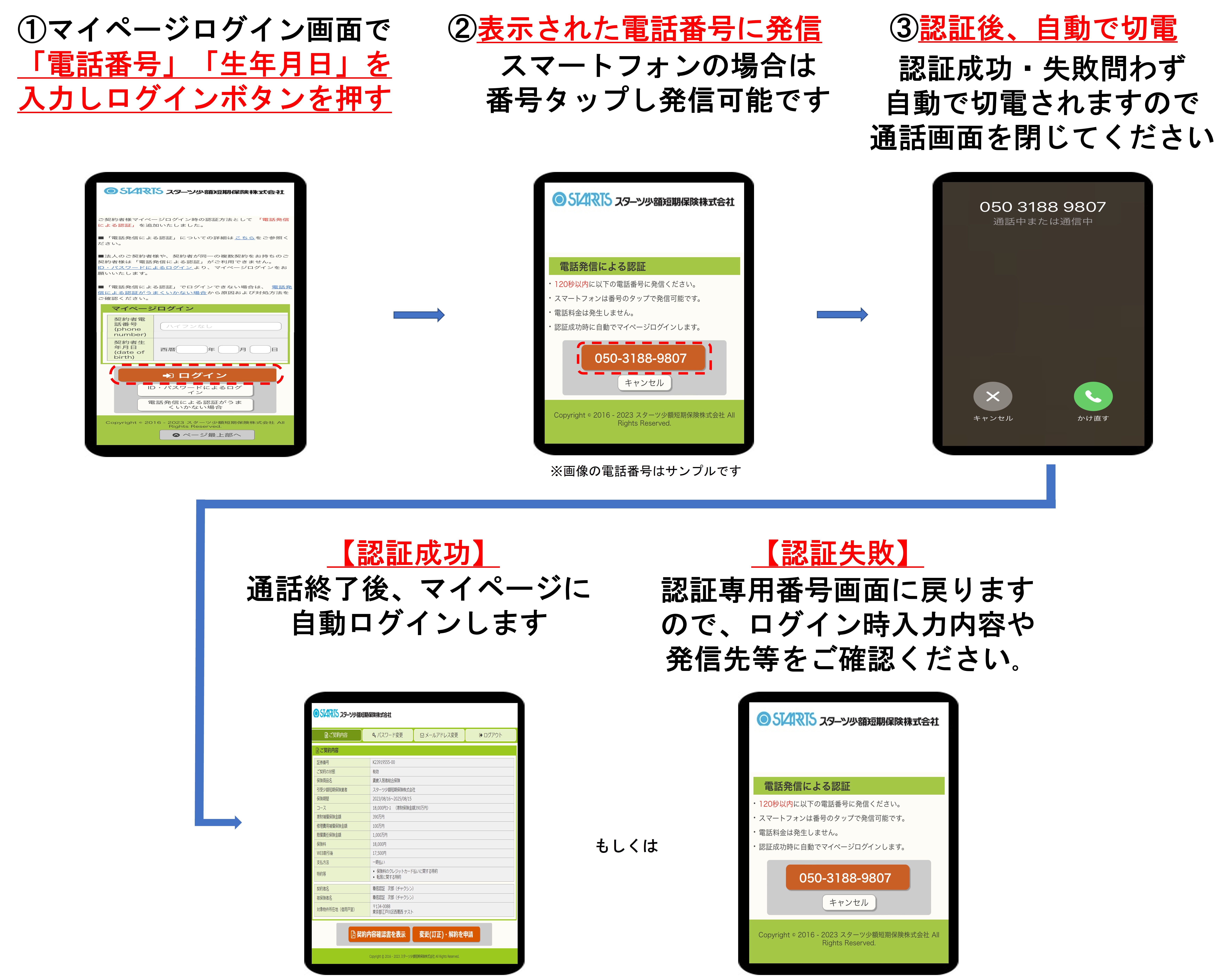 ログイン画面